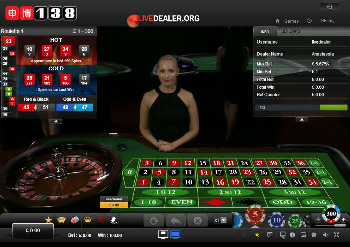 casino games online you can win real money
