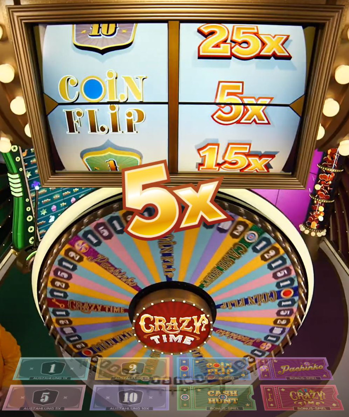 aztec secrets Slot Free Spins