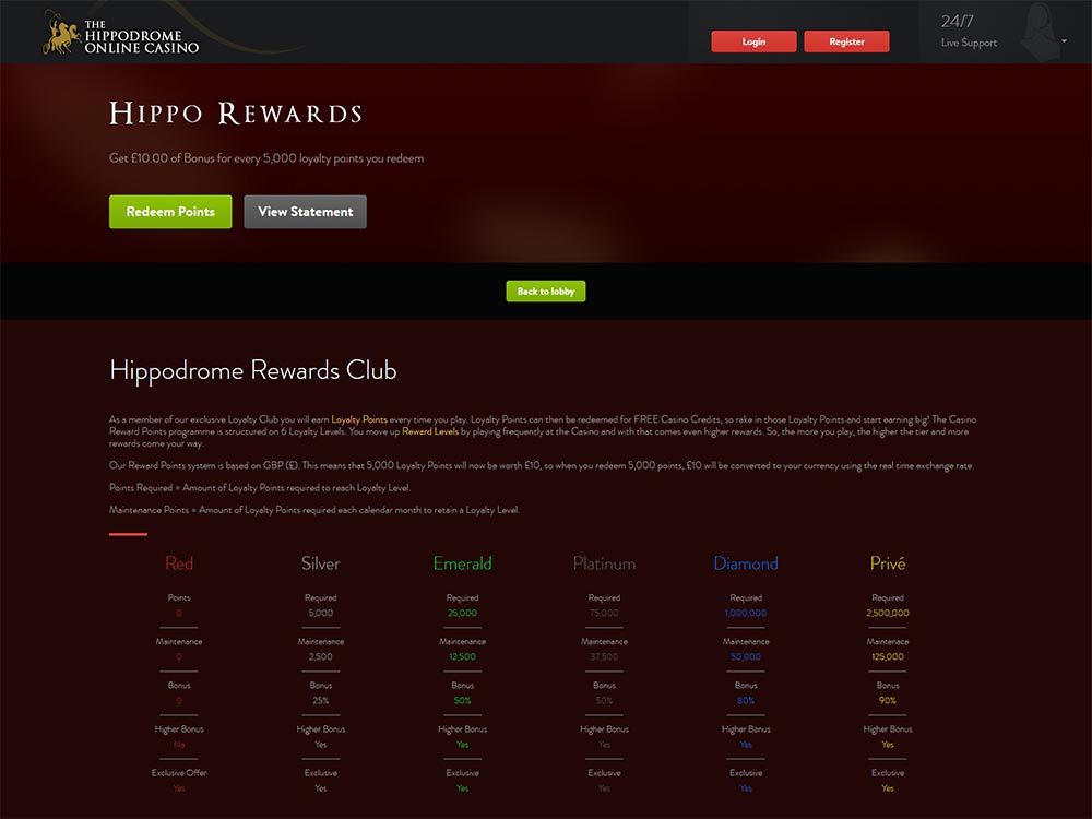 casino app publisher