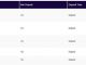 doubleu casino app