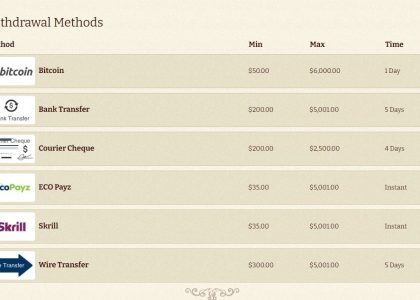 $66 no deposit bonus