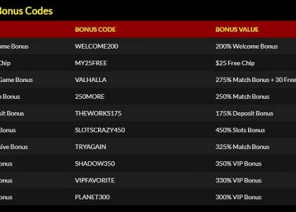 code name jackpot slot rtp