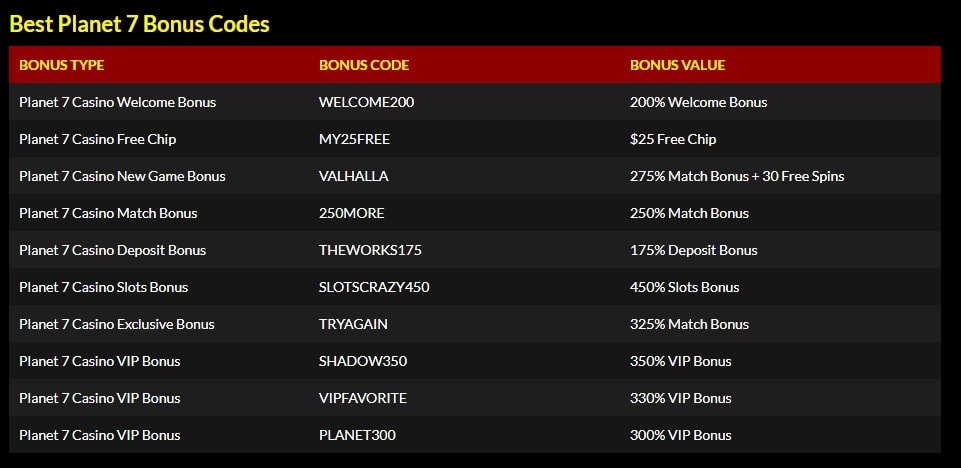 code name jackpot slot rtp