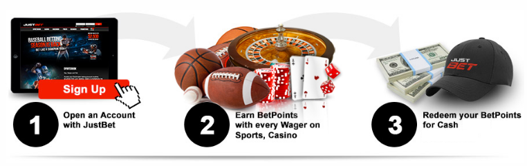 Mr BET Casino App Download
