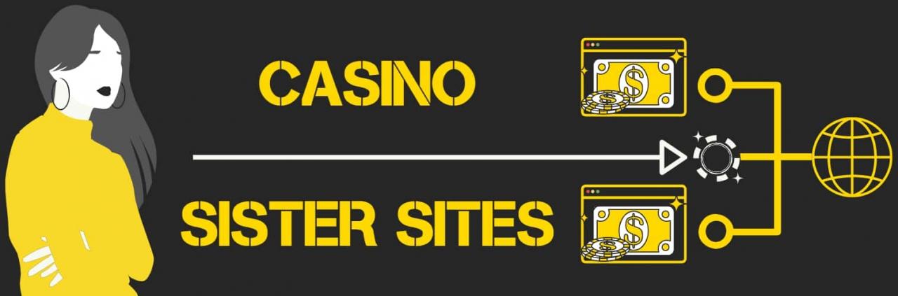 casino app unibet